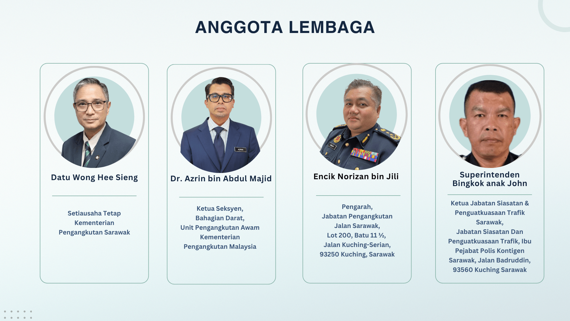 anggota lembaga